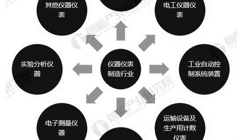 蒸汽涡街流量计：揭秘其工作原理与选型要点